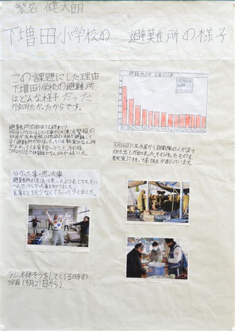 Image result for Computer Lab Policies Examples