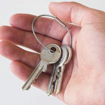 Image result for ABC Locksmith