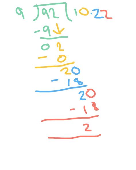 Divide 92 by 9 by long division method and explain - Brainly.in