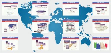 JV With BSN GmbH : Fracture Management And Physiotherapy Range