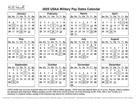 2026 USAA Military Pay Dates - With Printables • KateHorrell