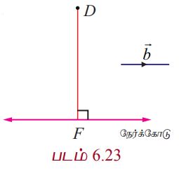 இரு நேர்க்கோடுகளுக்கு இடைப்பட்ட மீச்சிறு தூரம் (Shortest distance ...