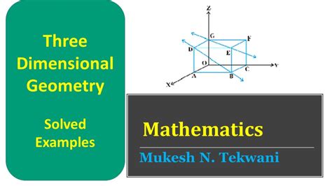 Image result for 3D Geometry Concepts