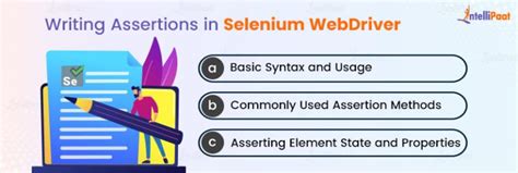 Image result for Selenium Assert in Python