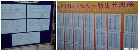 关于重庆一外高中 - 业百科