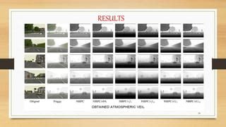 Image result for Exponential Fog Tutorial