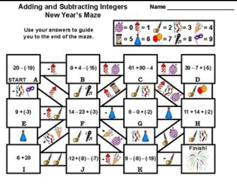 adding and subtracting integers new year maze - Brainly.in