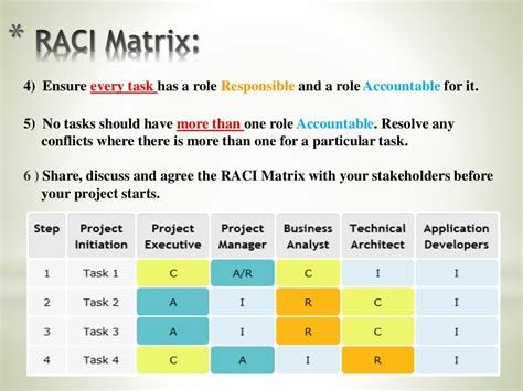 Rezultat imagine pentru What Is a Matrix