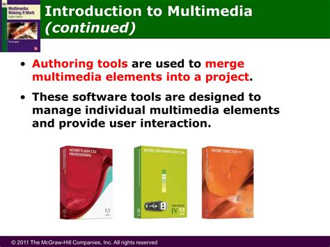Image result for Multimedia Types