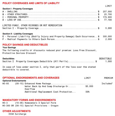 Image result for Homeowners Insurance Comparison Chart