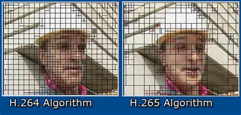 H.265 Video Encoding 的图像结果