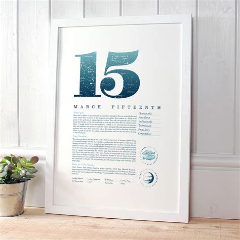 March 15 zodiac sign personality 60 photos - Astrologytoyou.com