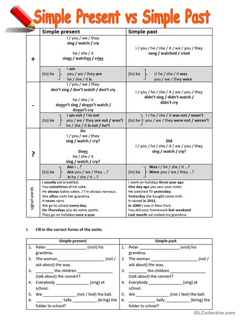 Image result for Present Simple Past Simple