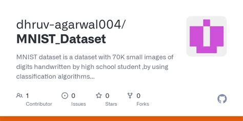 MNIST Dataset 的图像结果