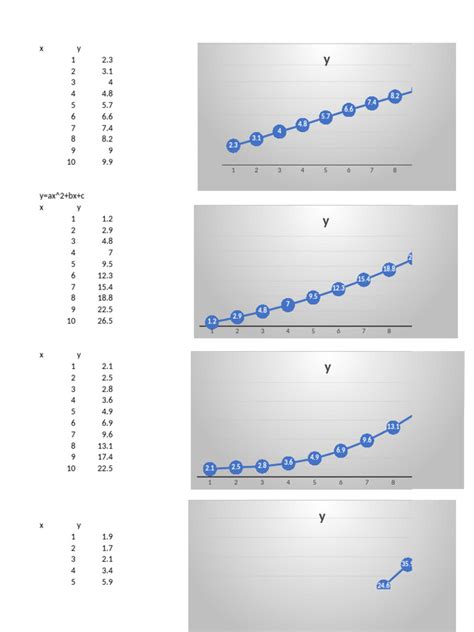 Computational Physics Intro 的图像结果