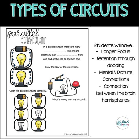 Image result for Circuits Math and Science