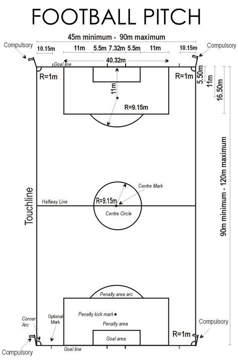 Football Pitch 的图像结果