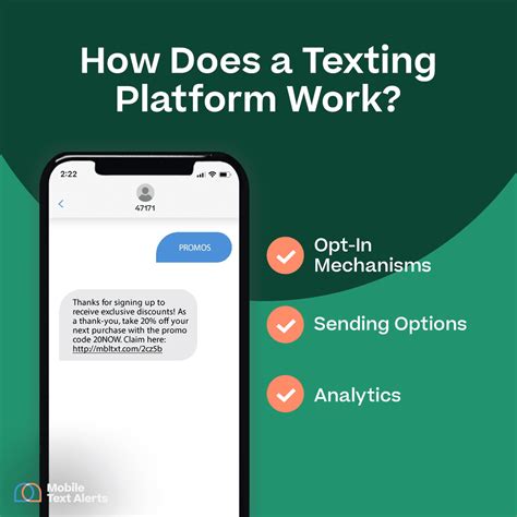 Image result for Free Texting API