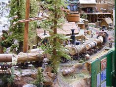 Image result for Model Rail Edimbru