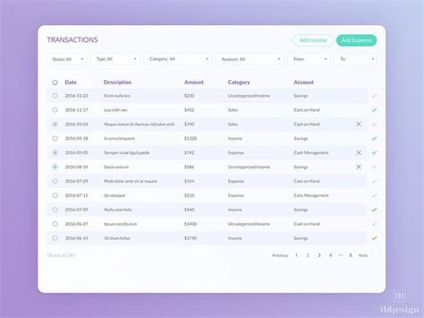Image result for Transact-SQL Code Section UI Design