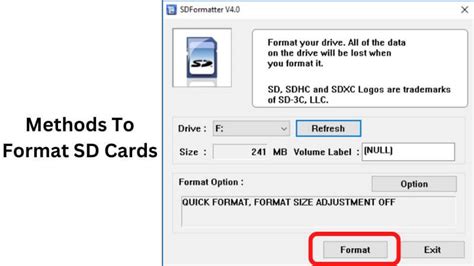 Image result for Format Card