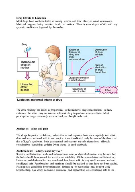 Drugs used in lactation and pregnacy | DOCX