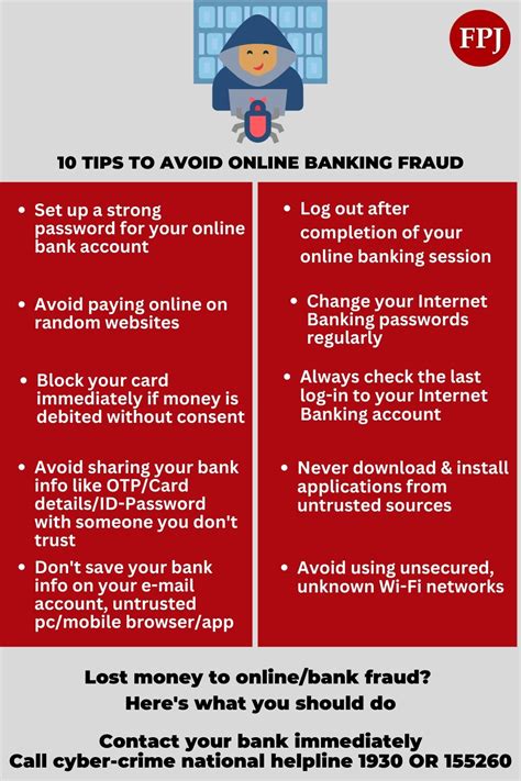 Mumbai Cyber Safe: Shweta Menon among 40 fall prey to bank account ...