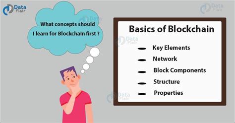 Blockchain Basics Explained 的图像结果