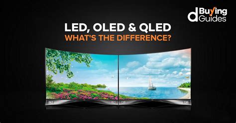 Image result for +Difference Between Q-LED and LED