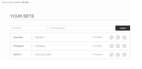 Image result for CodeChef ID