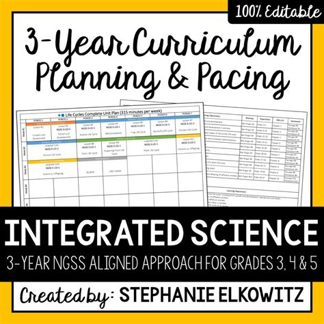 Planning And Pacing Guide Fcps at Charles Mcclelland blog
