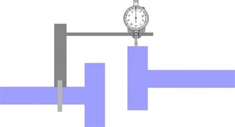Rezultat imagine pentru Dial Indicator Alignment Procedure
