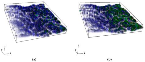 Laboratory Investigation of Flow Paths in 3D Self-Affine Fractures with ...