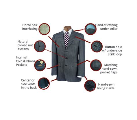 Custom Suits for Men 的图像结果