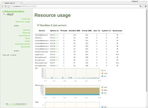 Image result for Contest Management Software