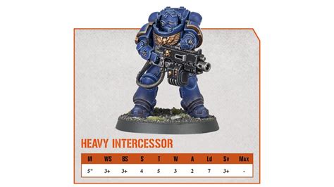 Warhammer 40K: Heavy Intercessor rules confirmed for Kill Team