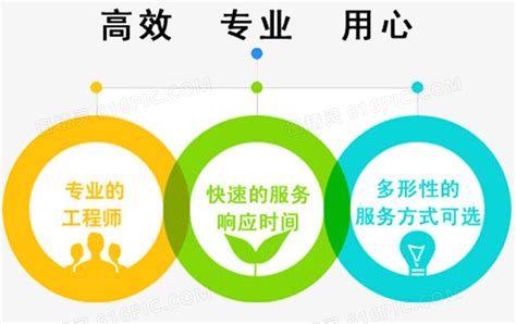 广州SEO网站服务公司 - 网页优化独立站SEO服务