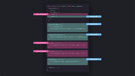 Image result for What Is the Hook Pattern JavaScript