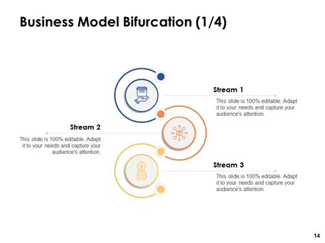 Image result for Business Model Archetypes