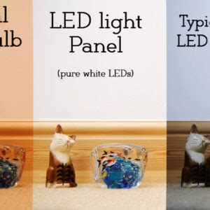 DIY LED Light Panel 的图像结果