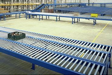 Belt Conveyors, Roller Conveyors, Inclined Conveyors Manufacturers ...