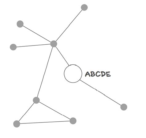 JavaScript Draw Line On Image 的图像结果