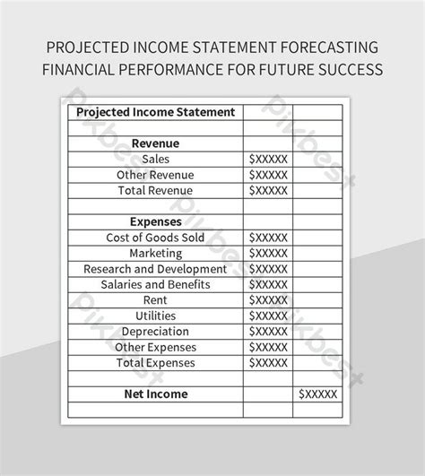 Image result for Projected Financial Statements