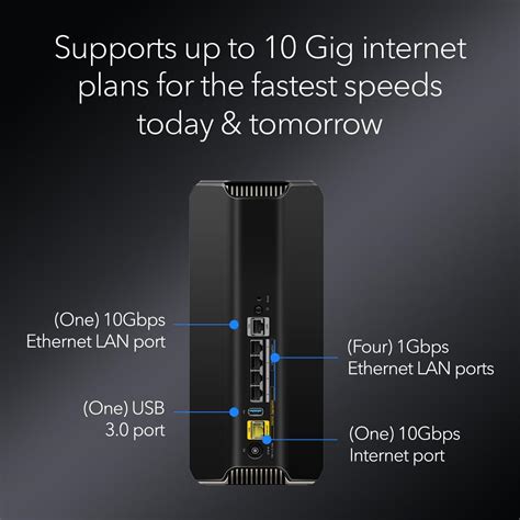 Small Router 的图像结果