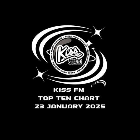 Kiss FM Top Ten Chart Thursday 23rd January 2025 • Kiss FM