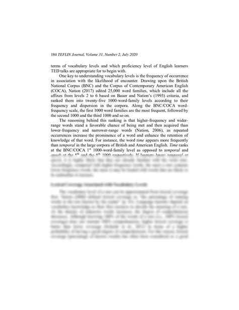 SOLUTION: Can ted talk transcripts serve as extensive reading material ...