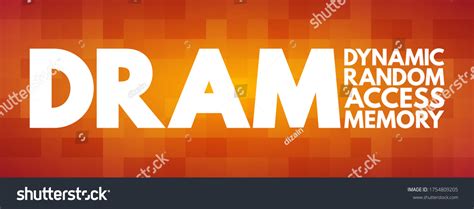 Image result for Dynamic Random Access Memory