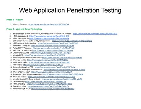 Web Application Penetration Testing Course URLs - Web Application ...