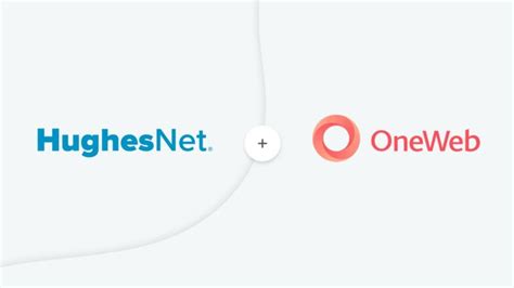 Image result for HughesNet Customer Service