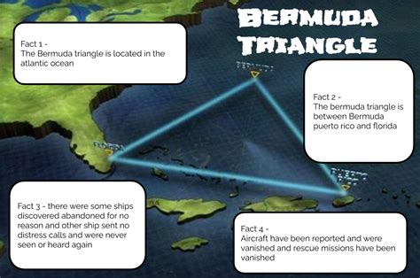Volvo'S Facts: Insights Into The Bermuda Triangle